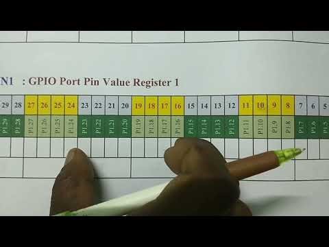 BLINKING LEDS USING SOFTWARE DELAY ROUTINE