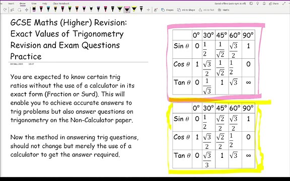 GCSE Maths Revision: Exact Values of Trig Exam Questions Topic Test (Higher)