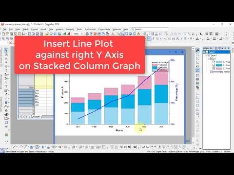 Insert Line Plot against Right Y Axis on Stacked Column Graph