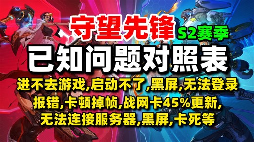 【守望先锋】4月15日S2赛季更新后进不去游戏,启动不了,黑屏,无法登录,报错,卡顿掉帧,战网卡45%更新,无法连接至服务器,卡死,卡在正在进入游戏等问题全解决