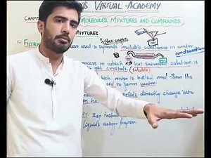 Lecture no : 26 Separating Mixtures | Chemistry | Science GK
