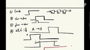[皮特派]脉冲信号的异步处理