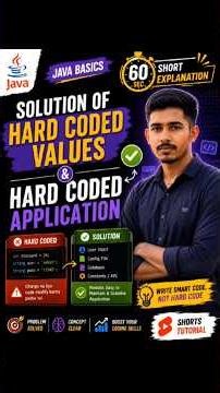 Solution of Fixed Code & Fixed Application 🔥 | Dynamic Input Using Scanner in Java 🚀