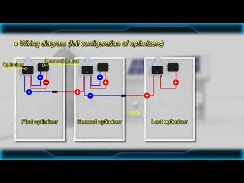 SUN2000P 375W Smart PV Optimizer Installation