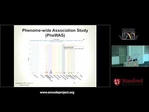 Integrating Genome, Transcriptome and EMR to Build a Gene to Medical Phenome Catalog - Nancy Cox