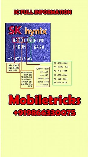 sk hynix ic code information Full Details | Sk hynix | ufs | Emmc| by syam | mobiletricks |