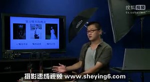 eos600d单反相机教程 单反相机教程视频