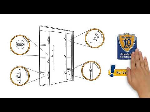 Das Hörmann Sicherheitsversprechen für Aluminium-Haustüren