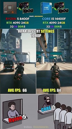 Ryzen 5 8400F vs Core i5 14400F l RTX 4090 - $30 More for 10% FPS? #pcgaming #gaming
