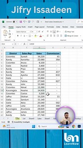 Apply Filter like PRO in Excel #filter #excelsinhala #exceltipsandtricks #ExcelForBeginners #excelshortcuts #SinhalaShorts #sinhala | Jifry Issadeen