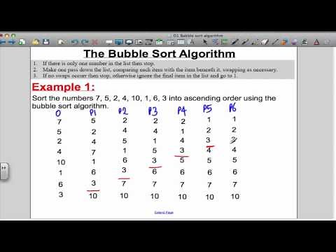 Bubble Sort Algorithm (Decision Maths 1)