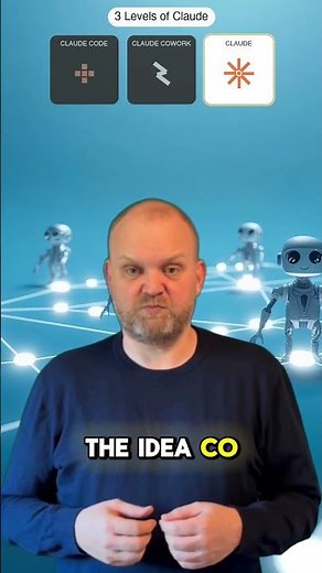 3 Levels of Claude — Chat vs Cowork vs Code