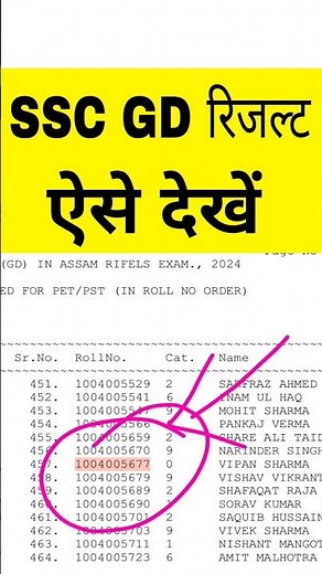 SSC Gd Result 2024 Kaise Dekhe | How to Check SSC GD Result 2024 | SSC Gd Score Card Download Link