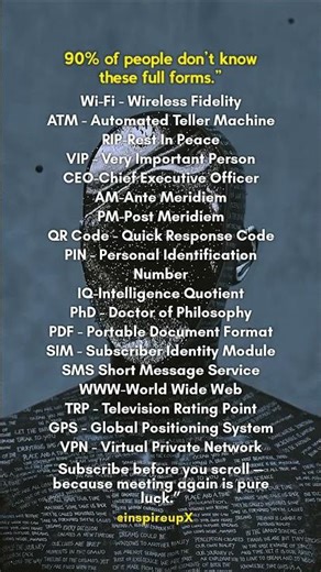 90% of people don’t know these full forms.” #shorts