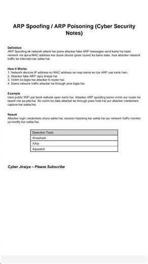 ARP Spoofing/poisoning | Cyber Security | #cybersecurity #arp #trendingshorts #viral