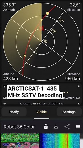 ArcticSat-1 435 MHz SSTV Image Decoding