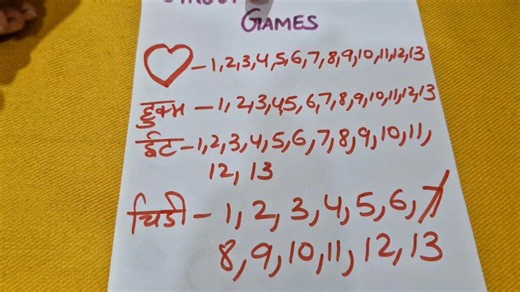 43K views · 172 reactions | Kitty partu group Latest Kitty Party Games | Latest Kitty Party Games | Facebook