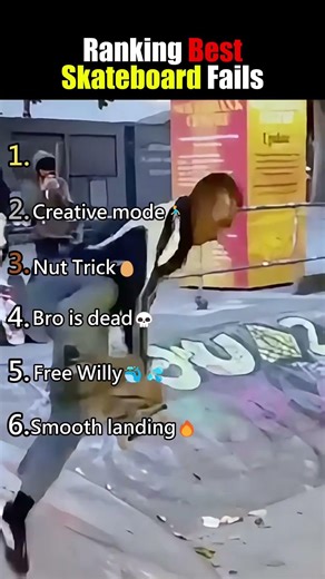 Ranking Best Skateboard Fails 💀