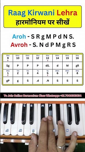 Raag Kirwani Lehra हारमोनियम पर बजाना सीखें #howtoplayharmonium #lehra #raagkirwani