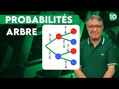 Probabilités - Arbre de probabilité - Bac / Terminale