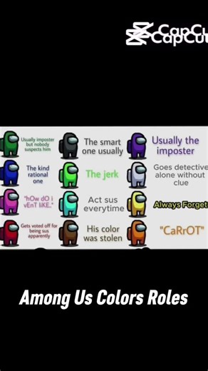 Among us colors roles
