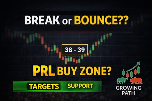 PRL has confirmed a bullish breakout from an Ascending Triangle pattern on the daily chart. Price action, volume improvement, and RSI strength suggest a positive continuation setup. Traders should focus on proper risk management and price confirmation. #PRL #KSE100 #psxupdates #GrowingPath #pakistanstockmarket | Growing Path
