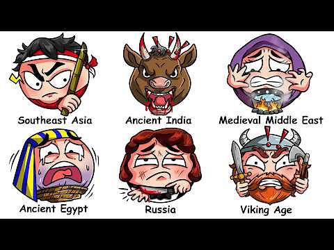 Every WORST Castration Method Explained In 15 Minutes