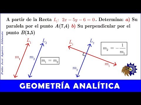 Condición de paralelismo y perpendicularidad entre rectas