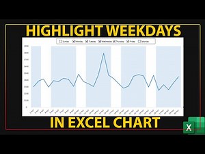 Highlight custom Days in Excel Chart