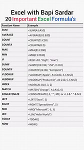 287K views · 1.6K reactions |  20 Important Excel Formulas You Must...
