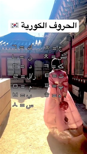 الحروف الكورية 🇰🇷