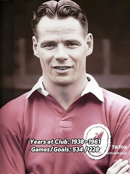 The Top 10 legends of Liverpool #football #calcio #futbol⚽️ #footballlegends #liverpoolfc #salah