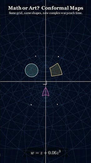 Math or Art? Conformal Maps
