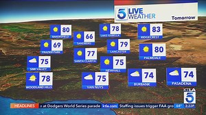 KTLA 5 News weather forecast - Monday Nov. 3, 2025
