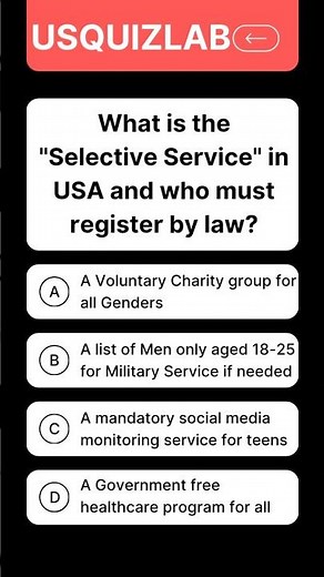 Selective Service Explained: Who MUST Register? 🇺🇸 #Shorts #law #usmilitary #viral #faq