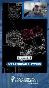 2 Types of Shear Slitting Setups