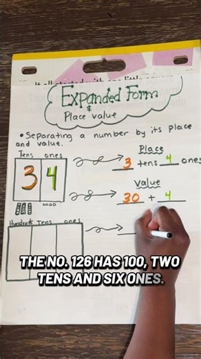 Expanded Form Explained: Place Value with Tens, Hundreds, and Ones #math #learnathome #homeworkhelp