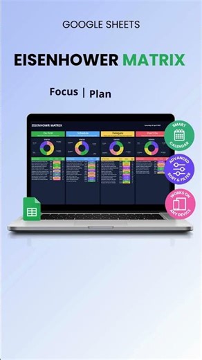 Task Focus Google Sheet | Prioritize Work & Stay Focused #google