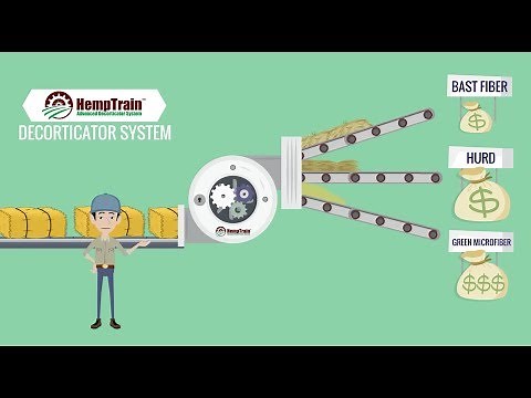 HempTrain™ Advanced Hemp Decorticator System