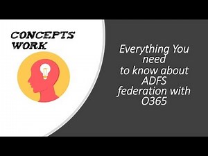 Active Directory Federation Service - Office365