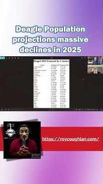 Deagle Population projections massive declines in 2025