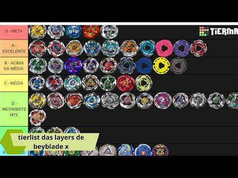 tier list beyblade x