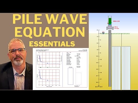 Wave Equation Analysis of Piles (WEAP)