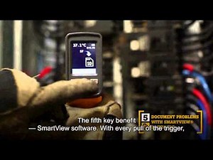 Visual IR Thermometer ( VT02 ) - Fluke (Full HD)