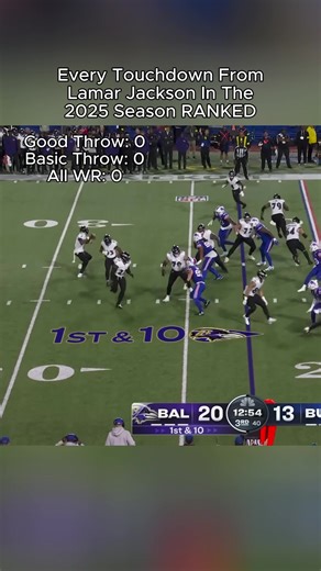 Thrilling Touchdowns: Lamar Jackson’s Stellar Performance