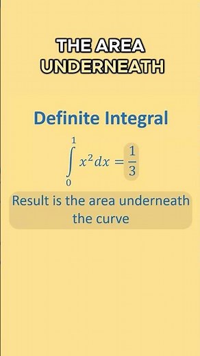 🥊Indefinite vs. Definite Integrals🥊