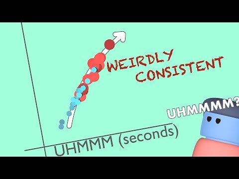I Found a Weird Pattern in How People `UHMMM'