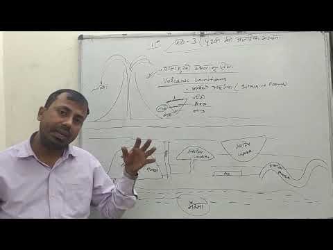 Volcanic topography: batholiths lacoliths lapolith Phacolith sills batholith laccolith lapolith p...