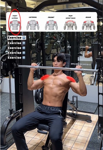 5 Easy Shoulder Exercises for All Three Delts
