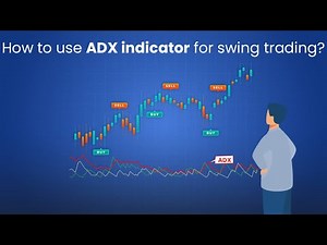 ADX Trading Strategy – Boost Your Technical Analysis